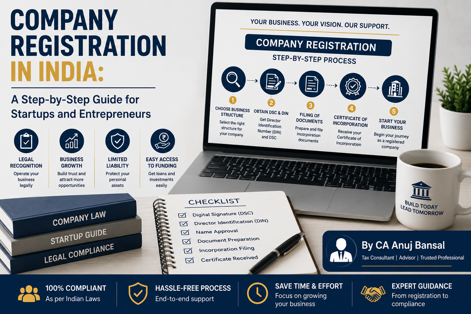 Company Registration in India: A Step-by-Step Guide for Startups and Entrepreneurs